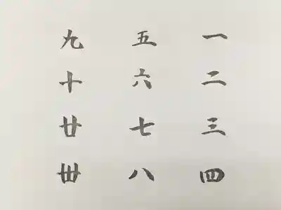 土津神社｜こどもと出世の神さま(福島県)