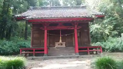 日枝神社の末社・摂社