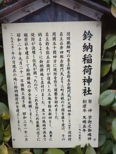 羽田神社(東京都)