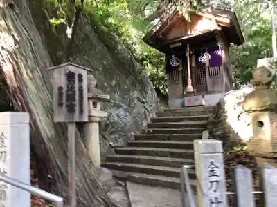 高岳神社の末社・摂社