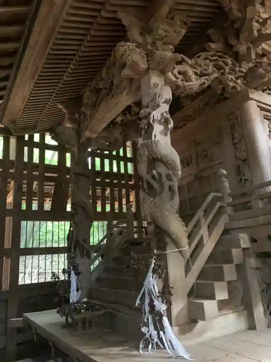 高野神社(千葉県)