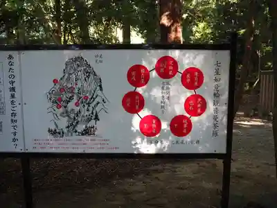 星田妙見宮(大阪府)