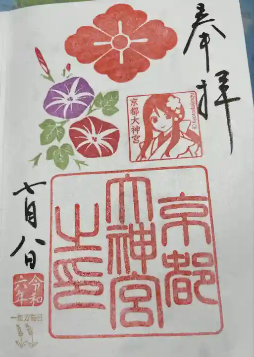 京都大神宮(京都府)