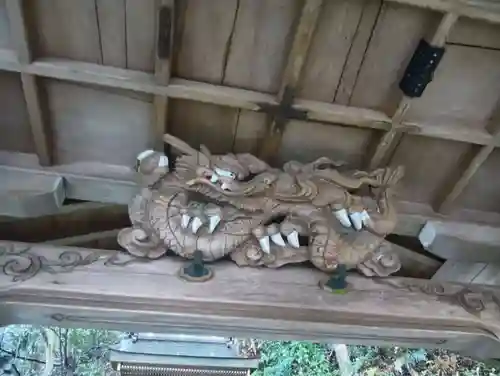 黒龍社（伊奈波神社境内社）(岐阜県)