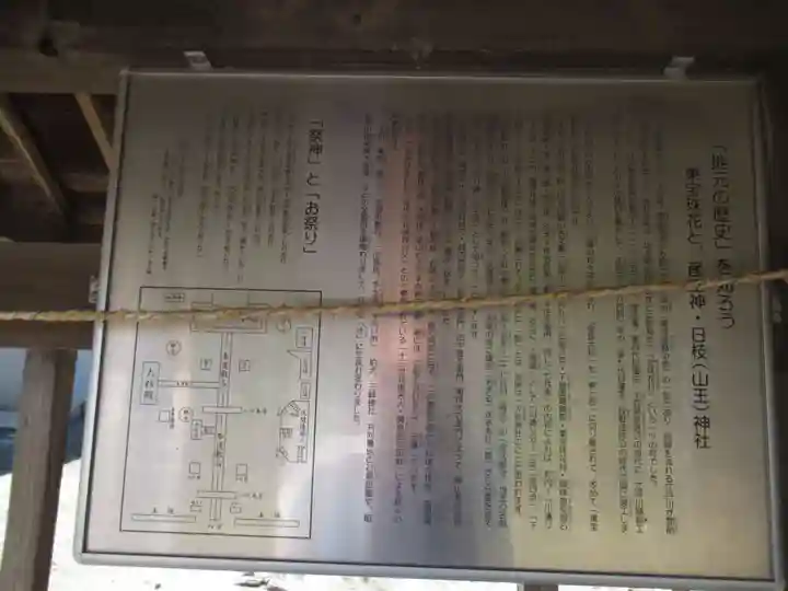 日枝神社の歴史