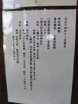 春日神社(京都府)