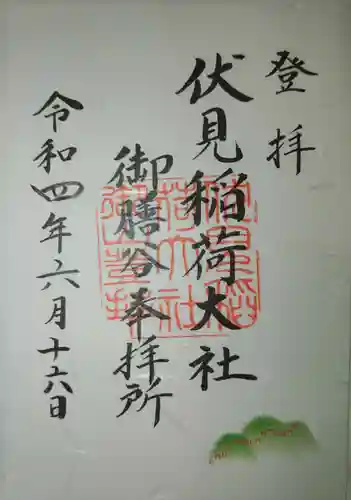 伏見稲荷大社　御膳谷奉拝所の御朱印