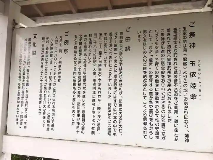 玉前神社の歴史