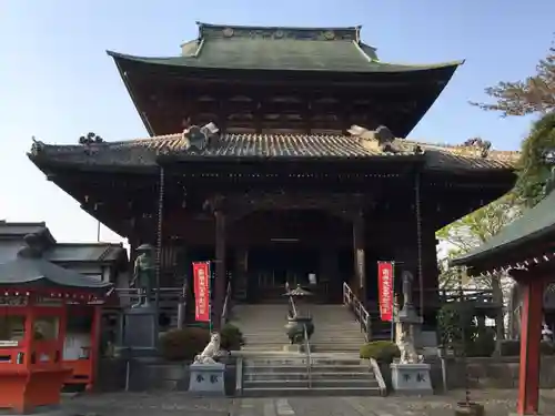 不動院(板橋不動尊)の本殿