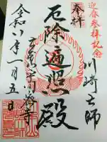 川崎大師(平間寺)の{uncategorized: "未分類", other: "その他", undefined: "問題あり", building: "その他建物", grave: "お墓", sacred_gate: "鳥居", guardian: "狛犬", statue: "像", buddha: "仏像", history: "歴史", nature: "自然", garden: "庭園", animal: "動物", pagoda: "塔", temizu: "手水舎", mountain_gate: "山門・神門", sanctuary: "本殿・本堂", subordinate: "末社・摂社", art: "芸術", scenery: "景色", jizo: "地蔵", ema: "絵馬", goshuin: "御朱印", omikuji: "おみくじ", items: "授与品その他", amulet: "お守り", goshuincho: "御朱印帳", eats: "食事", festival: "お祭り", votive_dance: "神楽", shichigosan: "七五三参", wedding: "結婚式", experience: "体験その他", initially: "初詣", around: "周辺", anti_infection: "感染症対策"}