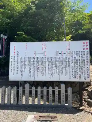 尾張冨士大宮浅間神社(愛知県)
