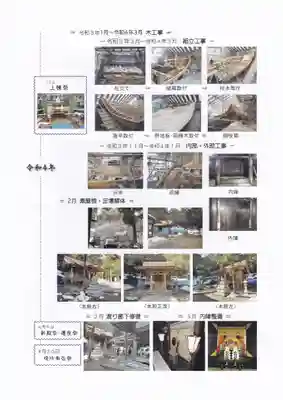 波爾布神社(滋賀県)