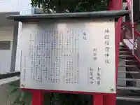 袖摺稲荷神社(東京都)