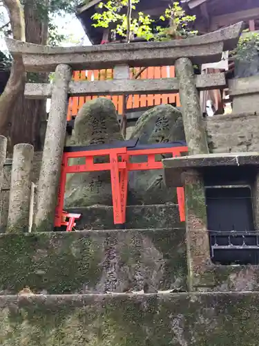 伏見稲荷大社　御膳谷奉拝所(京都府)