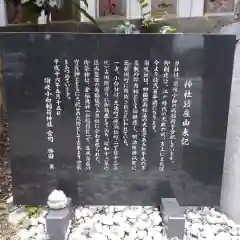 讃岐小白稲荷神社の歴史