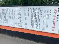 鵠沼伏見稲荷神社(神奈川県)