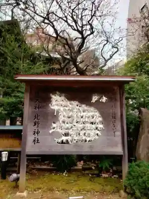 牛天神北野神社(東京都)