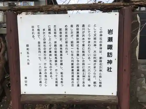 諏訪神社の歴史