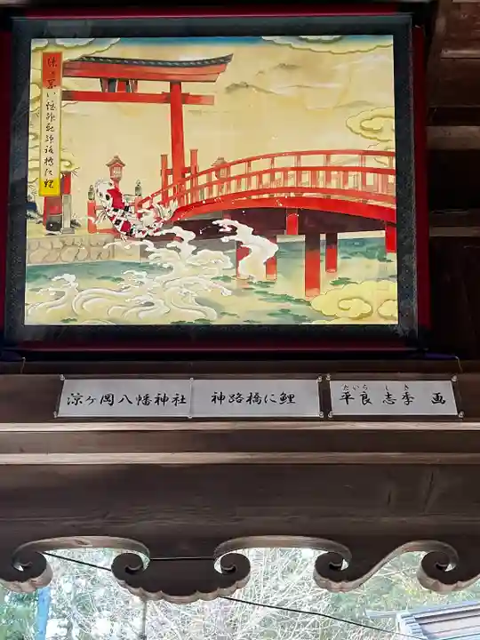 涼ケ岡八幡神社(福島県)