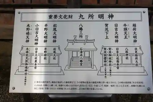 仁和寺の歴史