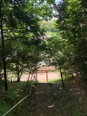 浅間神社(千葉県)