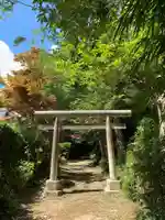 十二社大権現の鳥居