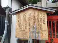 大政所御旅所(京都府)