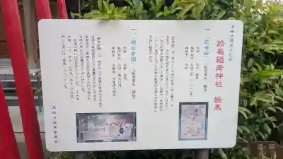 於菊稲荷神社の{uncategorized: "未分類", other: "その他", undefined: "問題あり", building: "その他建物", grave: "お墓", sacred_gate: "鳥居", guardian: "狛犬", statue: "像", buddha: "仏像", history: "歴史", nature: "自然", garden: "庭園", animal: "動物", pagoda: "塔", temizu: "手水舎", mountain_gate: "山門・神門", sanctuary: "本殿・本堂", subordinate: "末社・摂社", art: "芸術", scenery: "景色", jizo: "地蔵", ema: "絵馬", goshuin: "御朱印", omikuji: "おみくじ", items: "授与品その他", amulet: "お守り", goshuincho: "御朱印帳", eats: "食事", festival: "お祭り", votive_dance: "神楽", shichigosan: "七五三参", wedding: "結婚式", experience: "体験その他", initially: "初詣", around: "周辺", anti_infection: "感染症対策"}