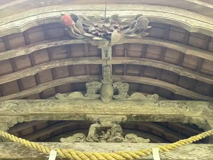 兼喜神社の芸術