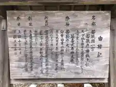 若狭彦神社（上社）(福井県)