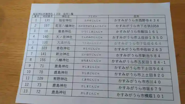 胎安神社の周辺