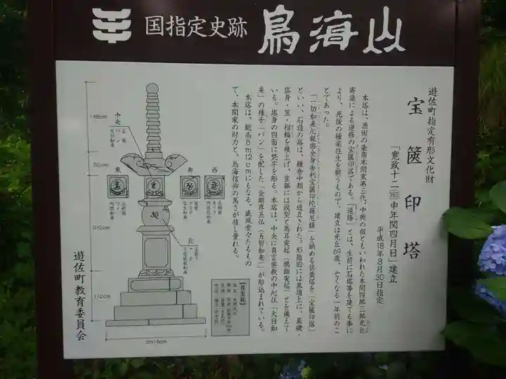鳥海山大物忌神社蕨岡口ノ宮(山形県)
