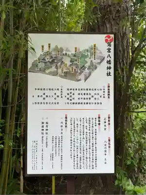 鷺宮八幡神社(東京都)