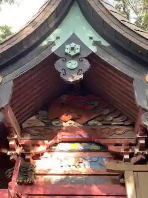 八王子大神の芸術