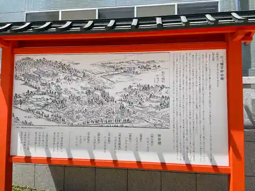 穴八幡宮(東京都)