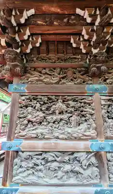 題経寺（柴又帝釈天）の芸術