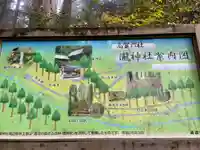 瀧神社のその他建物