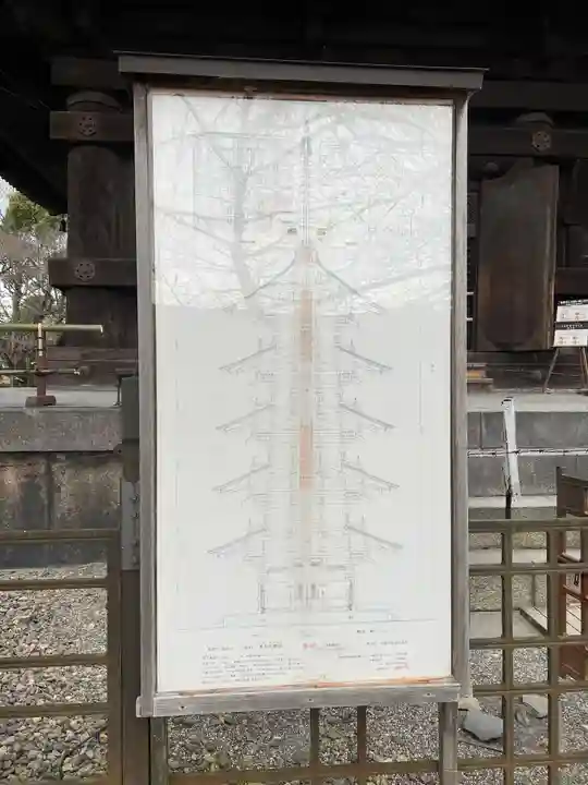 東寺(教王護国寺)(京都府)