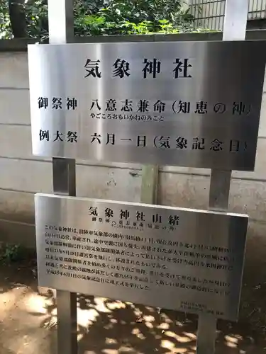 高円寺氷川神社の歴史