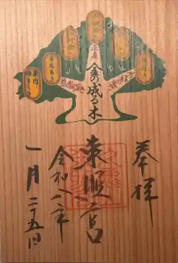 久能山東照宮の御朱印 2026年01月
