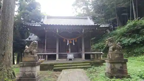 菅原神社の本殿・本堂