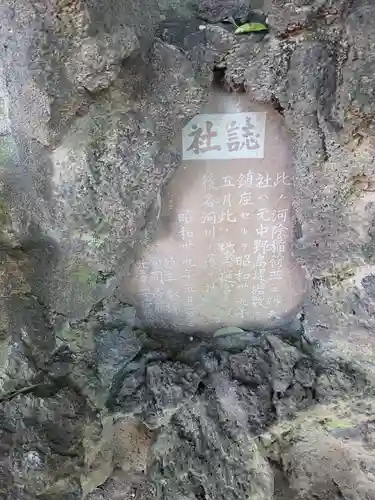 稲荷神社(神奈川県)