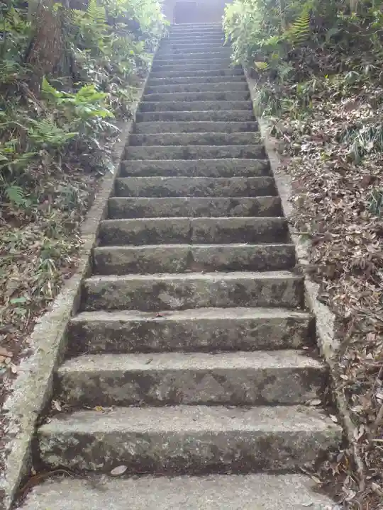 白鳥神社(愛知県)
