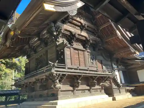箭弓稲荷神社の芸術