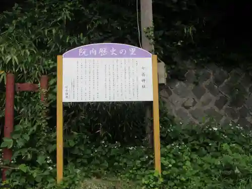七高神社(秋田県)