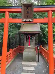 甲八幡神社の末社