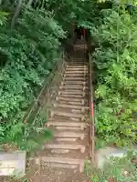 厳島神社(千葉県)