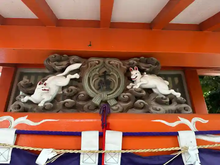 千種稲荷神社の本殿・本堂