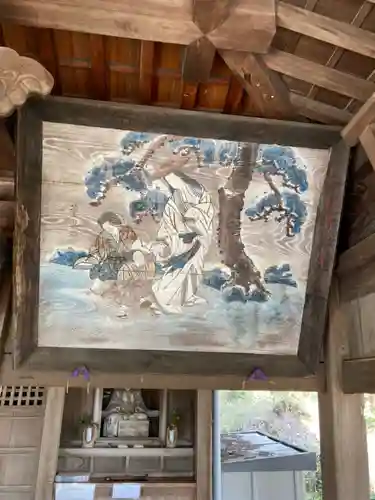 鈴森神社の絵馬