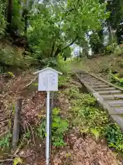 吉田神社の建物その他